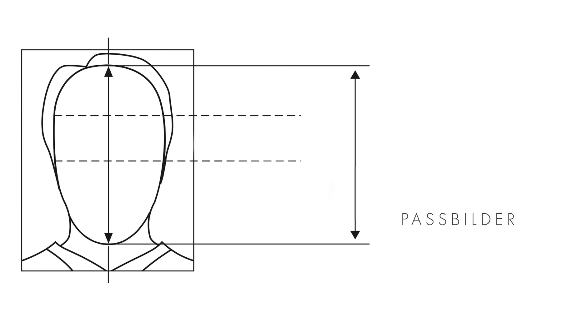 Passbilder - Aregger Fotografie Luzern